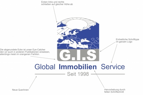 Die Änderungen in unserem neuen Logo im Überblick